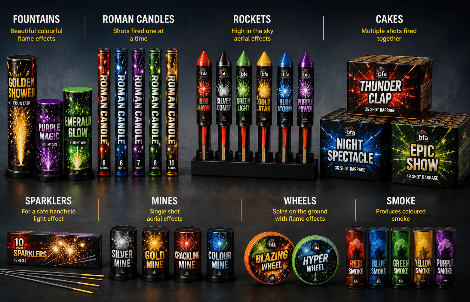 A selection of consumer fireworks for education